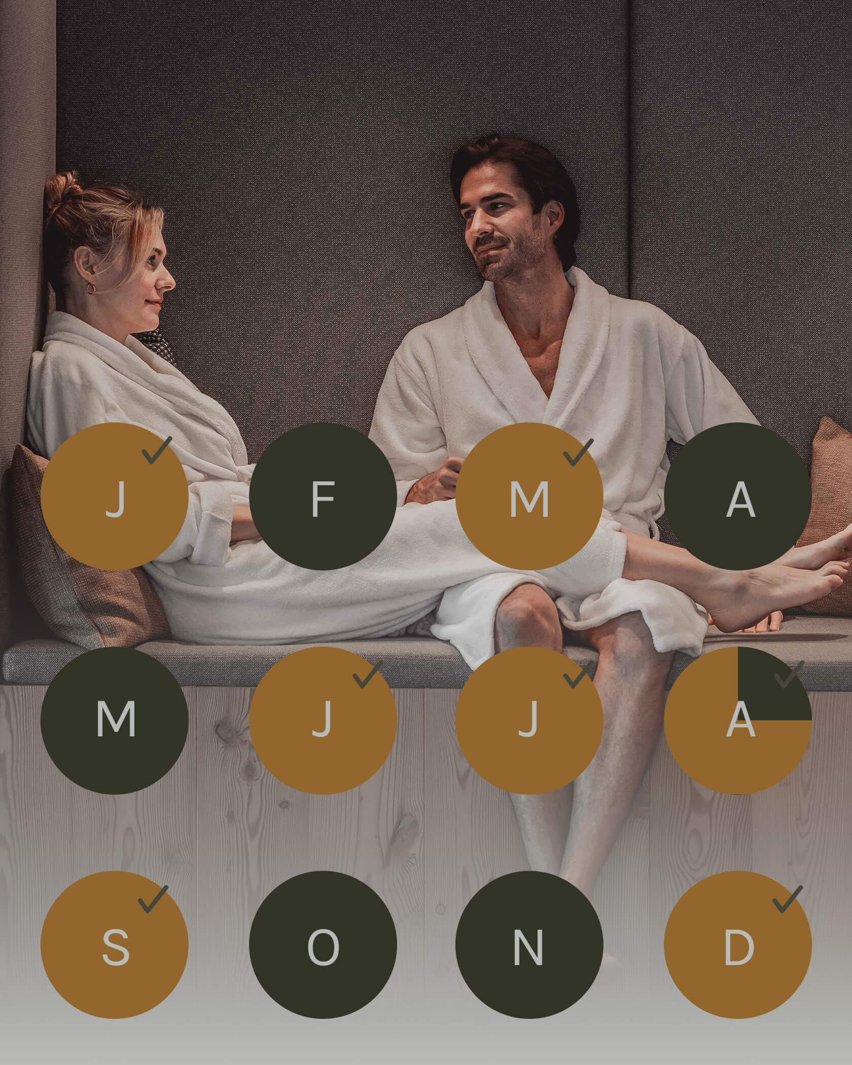 Kalender für die perfekte Reisezeit für Paare - Hotel Continental